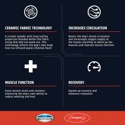 Weatherbeeta Therapy Tec Fleece Quarter Sheet -Equestrian Supplies Store 611002w c1105 alt2