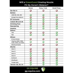 GreenGuard Breakaway Halter -Equestrian Supplies Store 61374 c1105 alt4